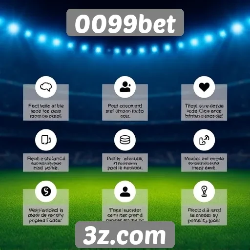 Exploração das funcionalidades do site 0099bet