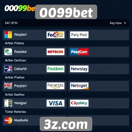 Comparativo de métodos de pagamento no 0099bet